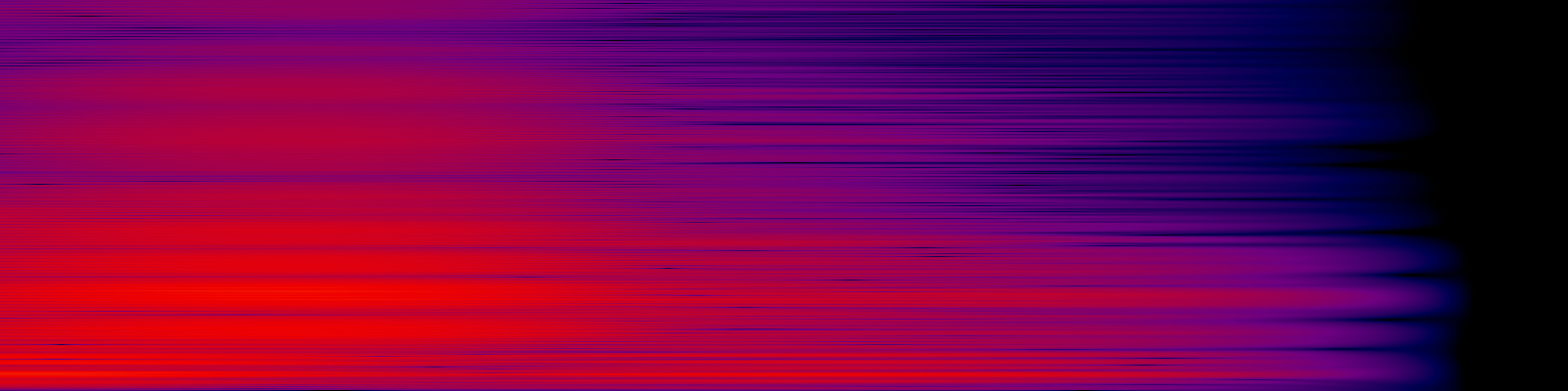 spektrogram