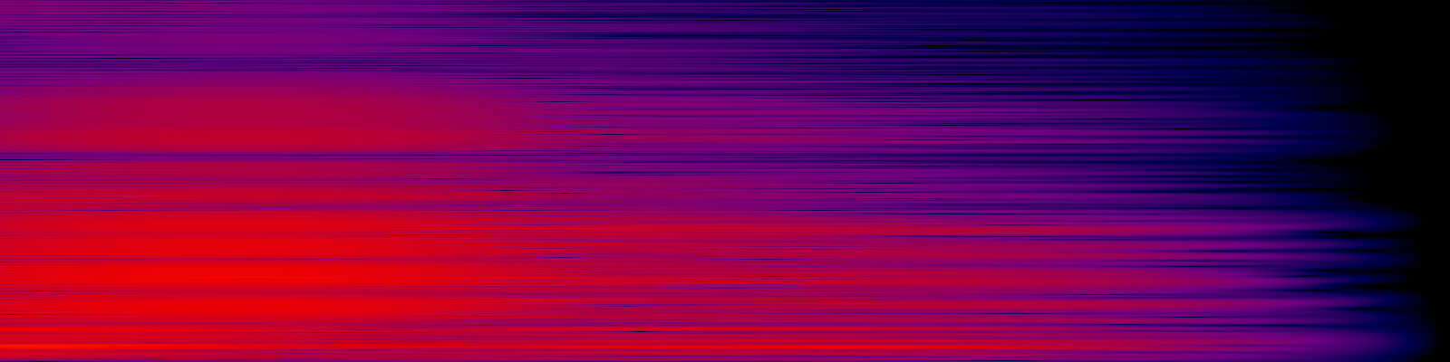 spektrogram