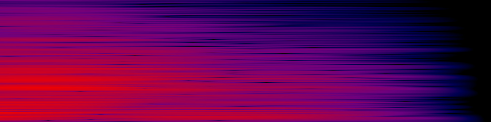 spektrogram