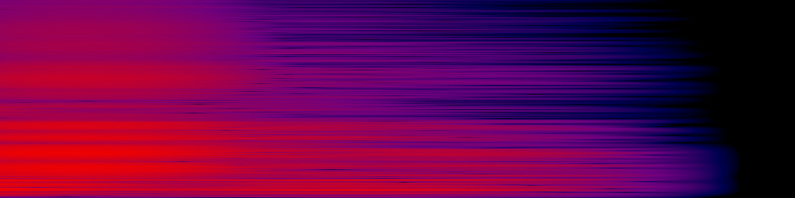 spektrogram