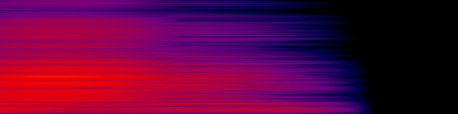 spektrogram