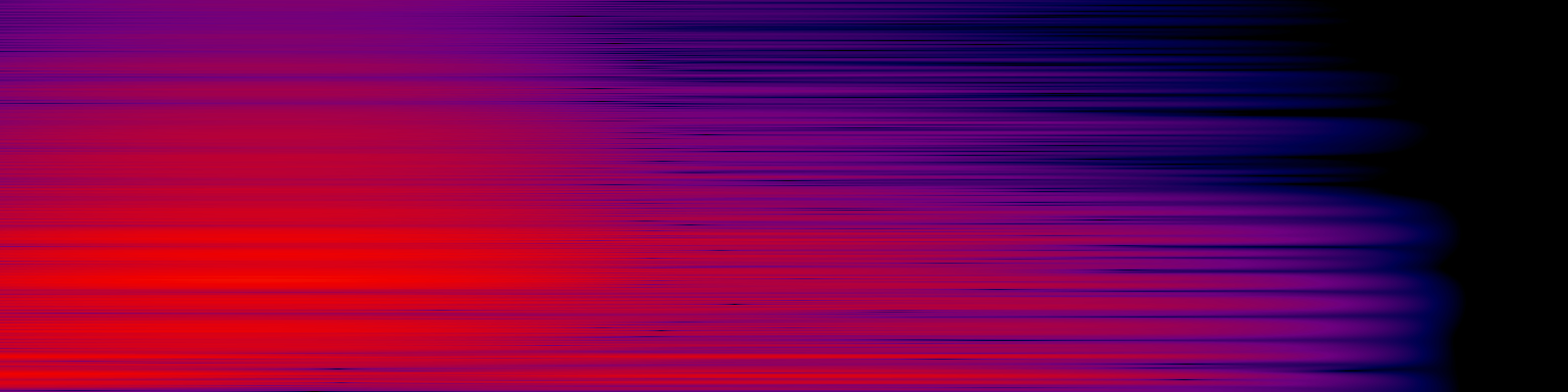 spektrogram