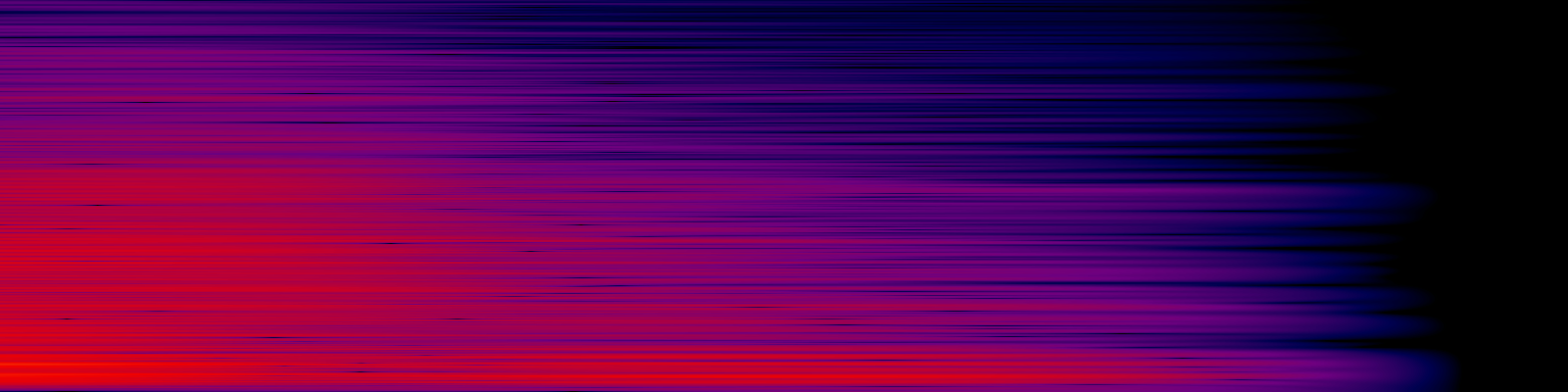 spektrogram