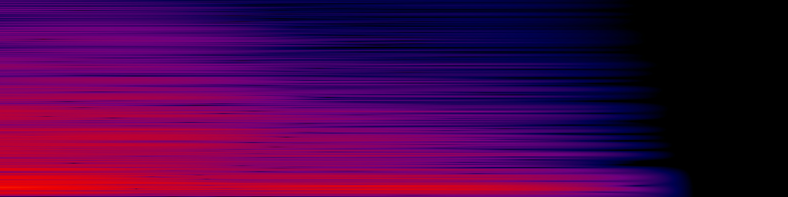 spektrogram