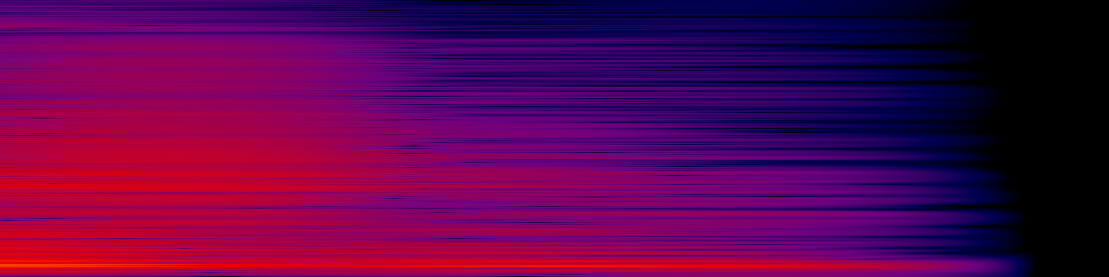 spektrogram