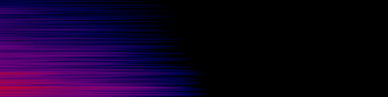 spektrogram