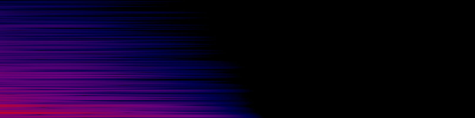 spektrogram