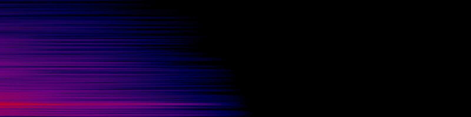 spektrogram