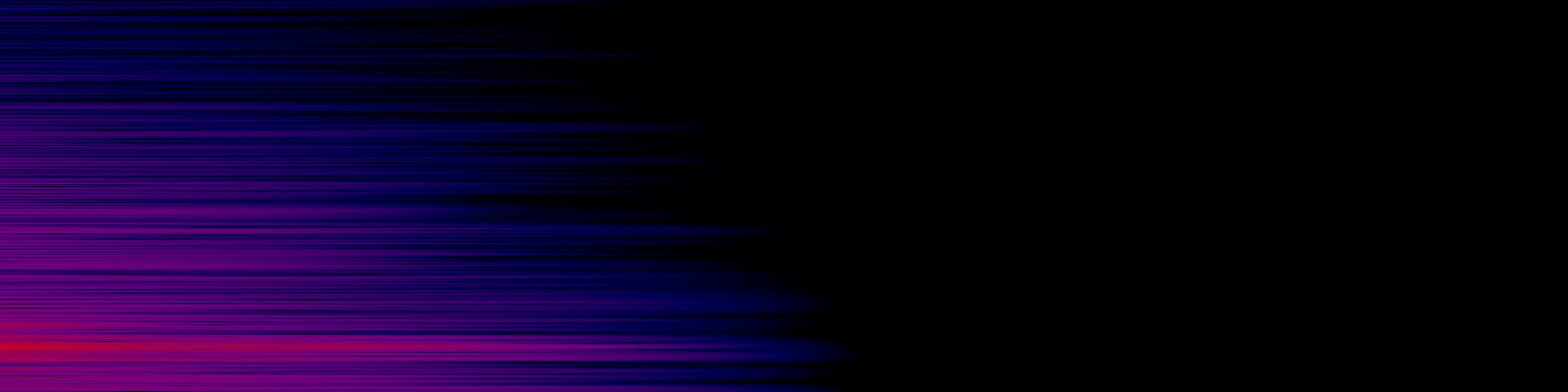 spektrogram
