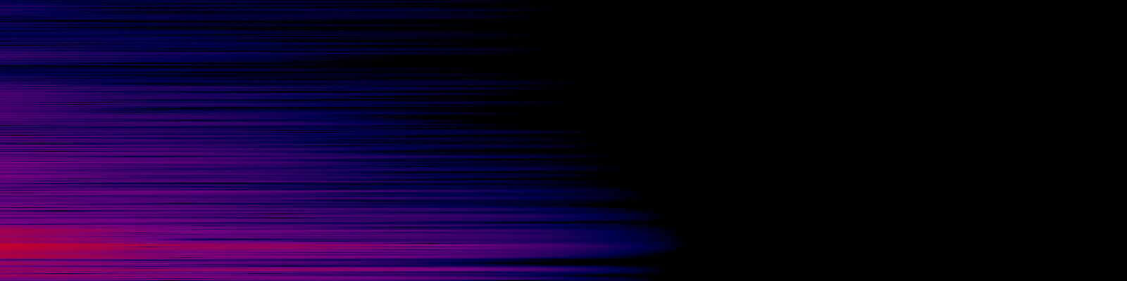 spektrogram