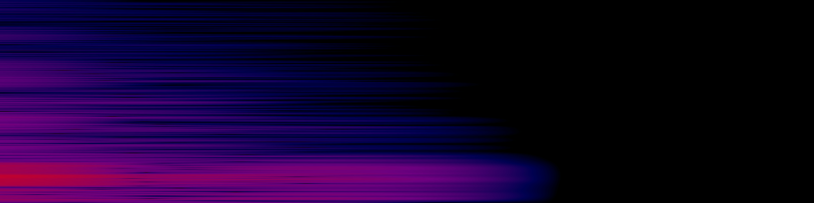 spektrogram