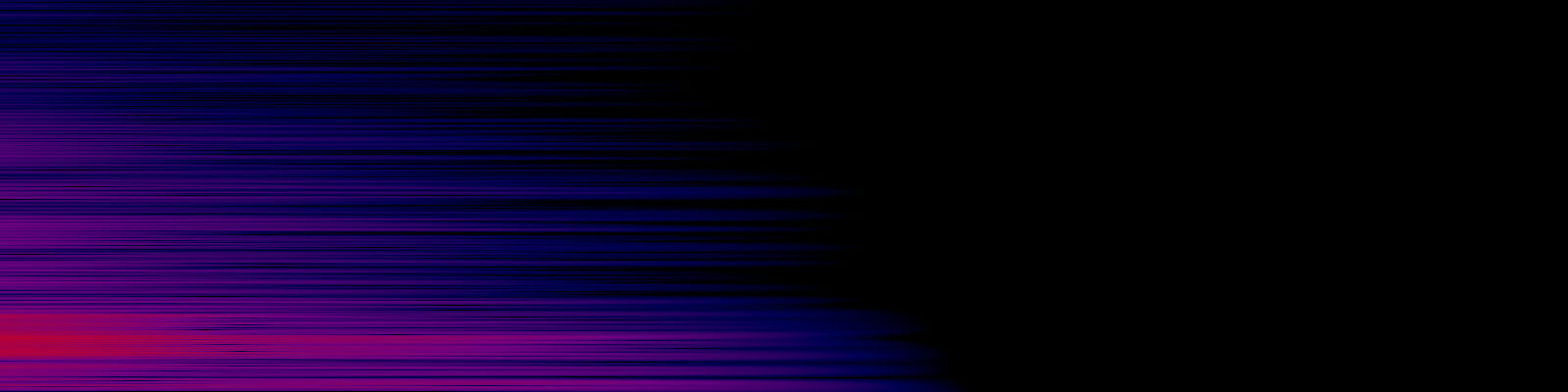 spektrogram