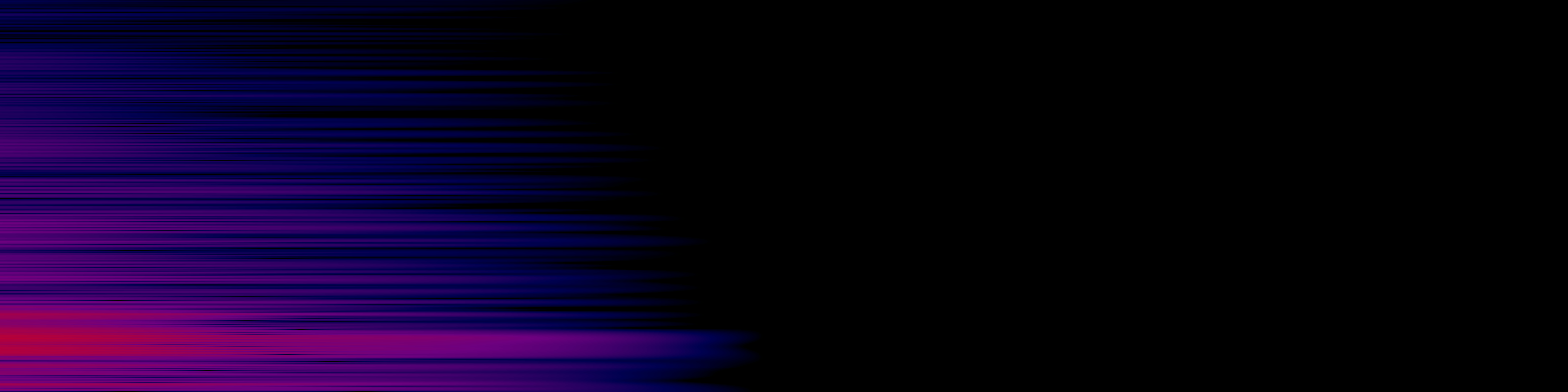 spektrogram