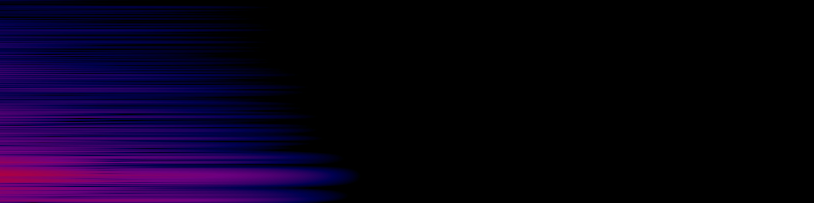 spektrogram