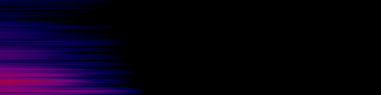 spektrogram