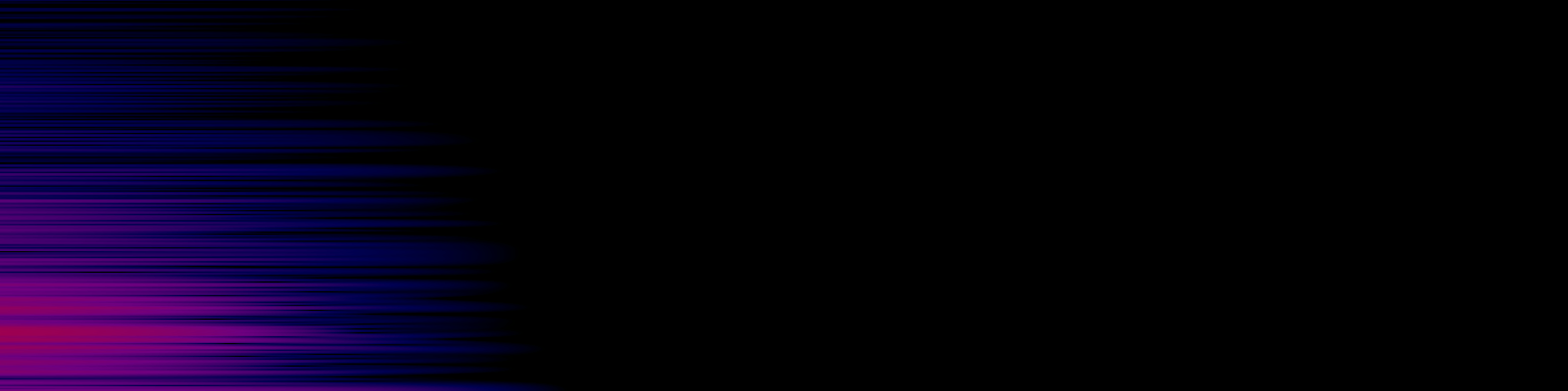 spektrogram