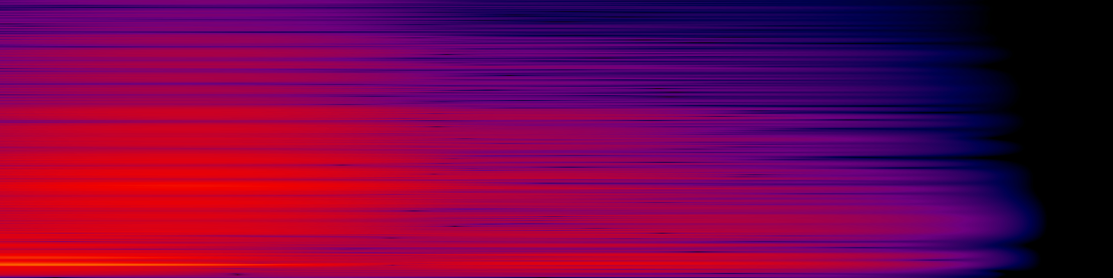 spektrogram