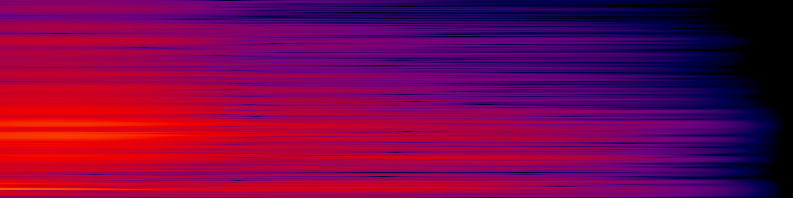 spektrogram
