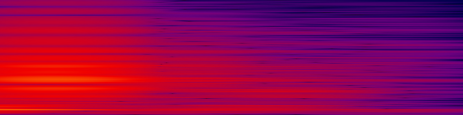 spektrogram