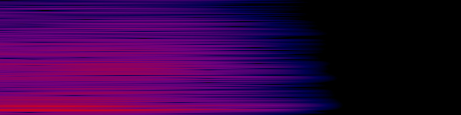 spektrogram