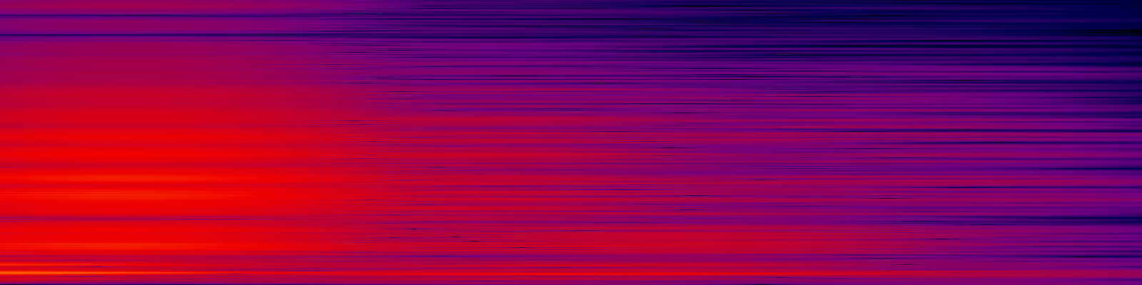 spektrogram