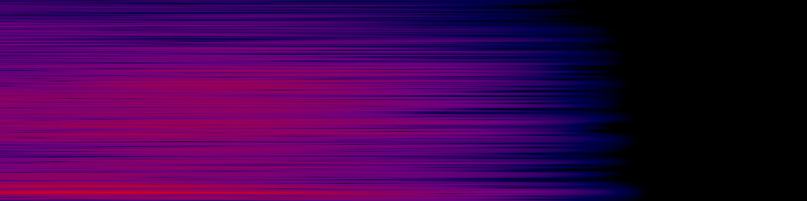 spektrogram