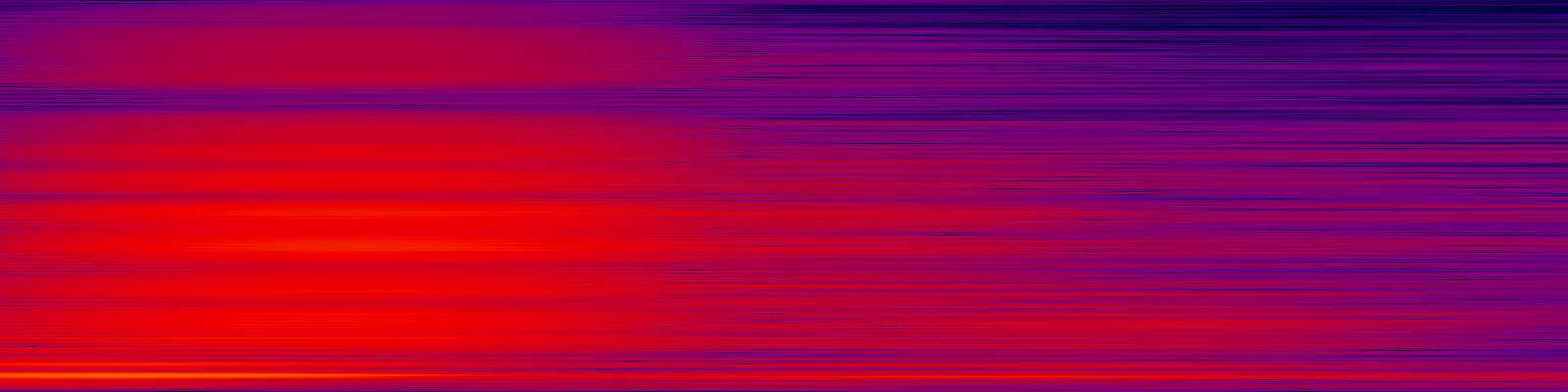 spektrogram