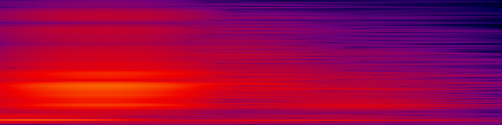 spektrogram