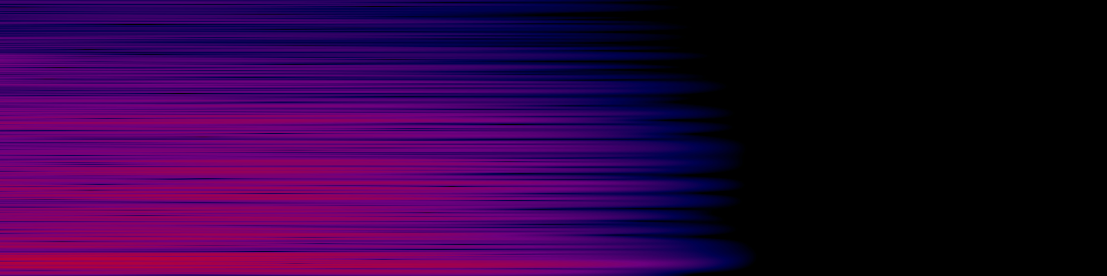spektrogram