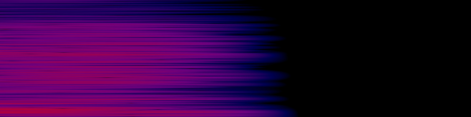 spektrogram