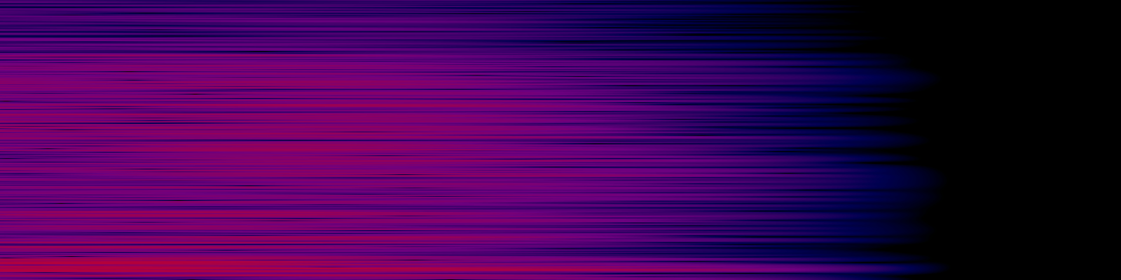 spektrogram