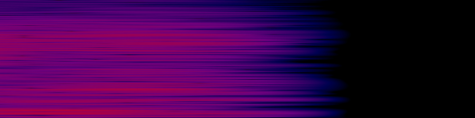 spektrogram