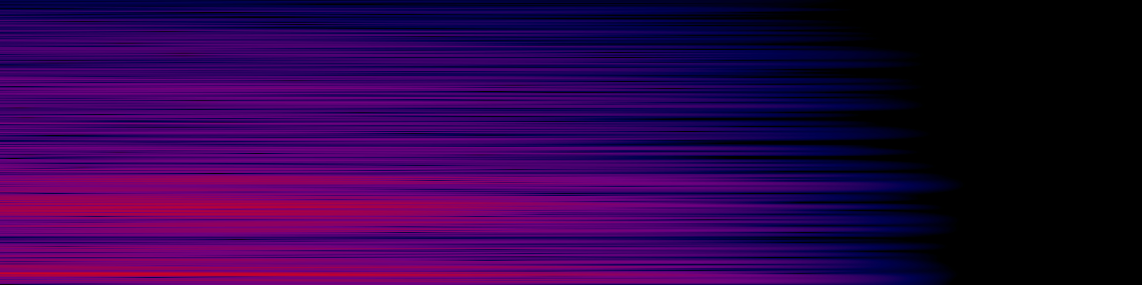 spektrogram