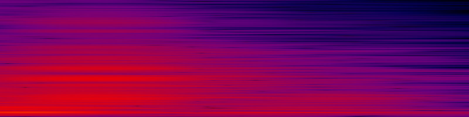 spektrogram