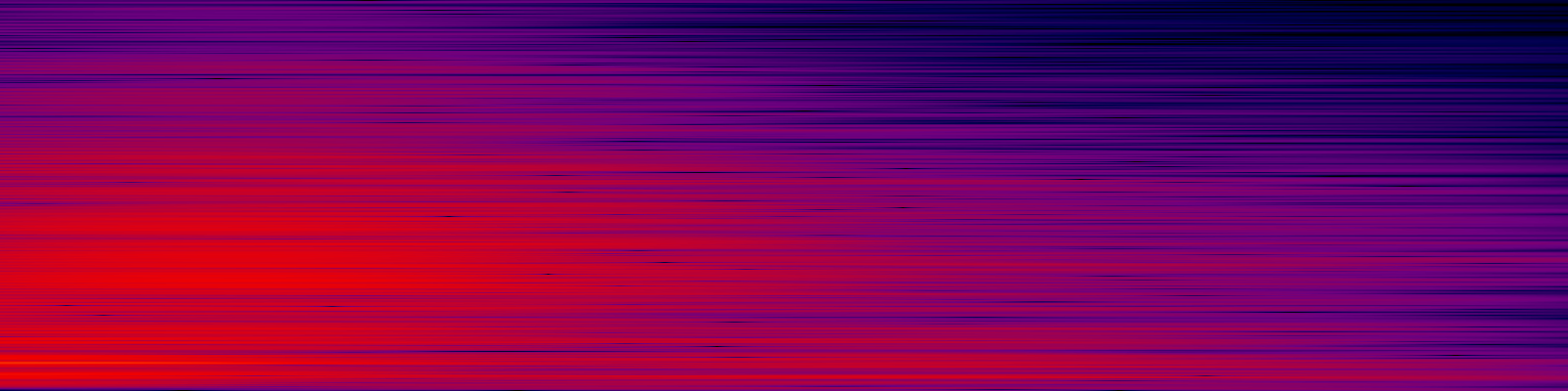 spektrogram