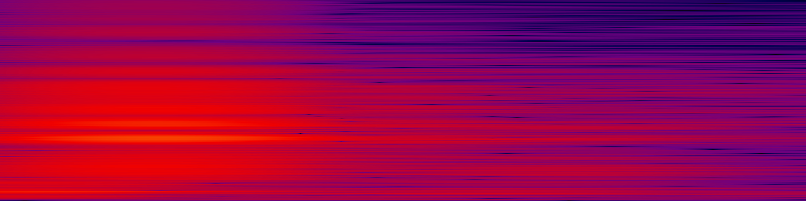 spektrogram