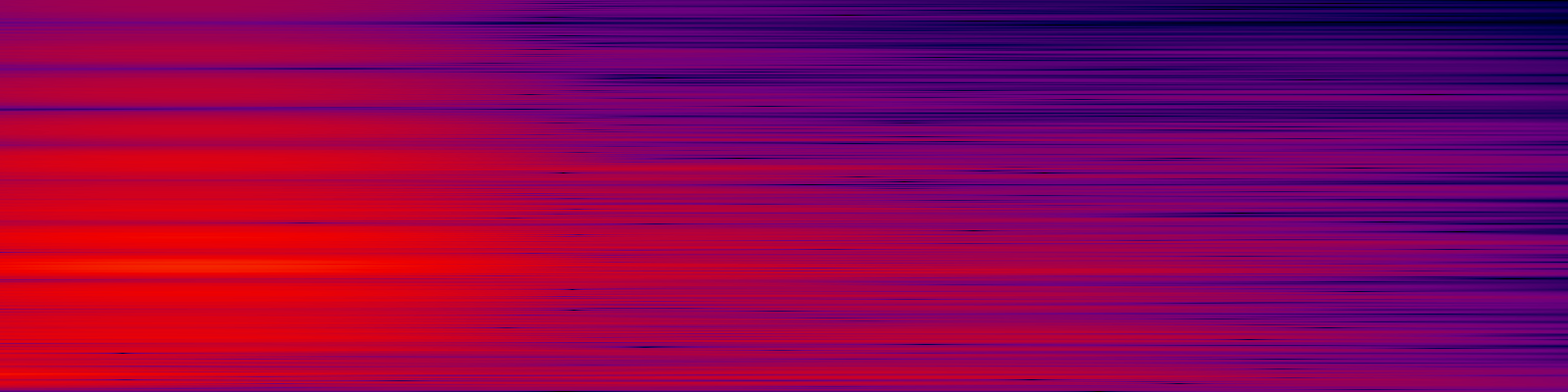 spektrogram