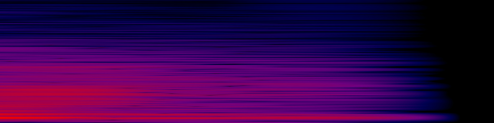 spektrogram