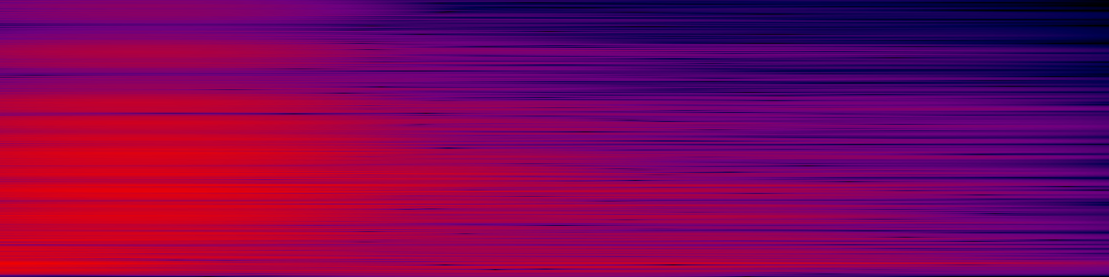 spektrogram
