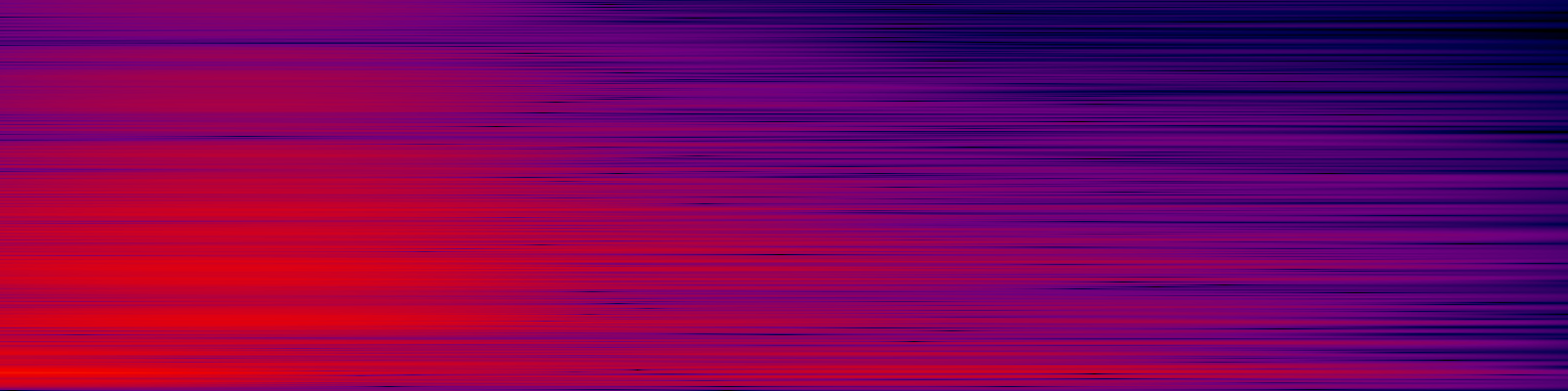spektrogram