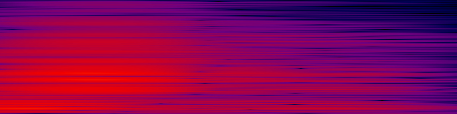 spektrogram
