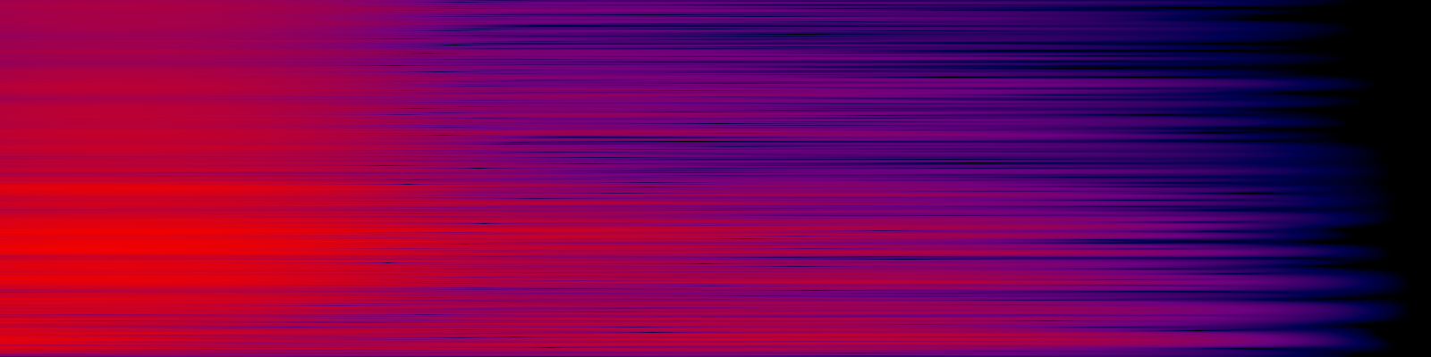 spektrogram