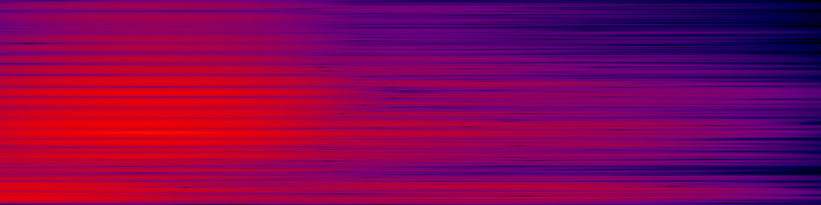 spektrogram