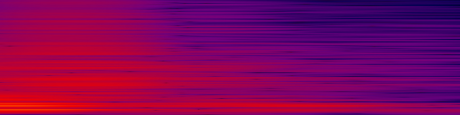spektrogram