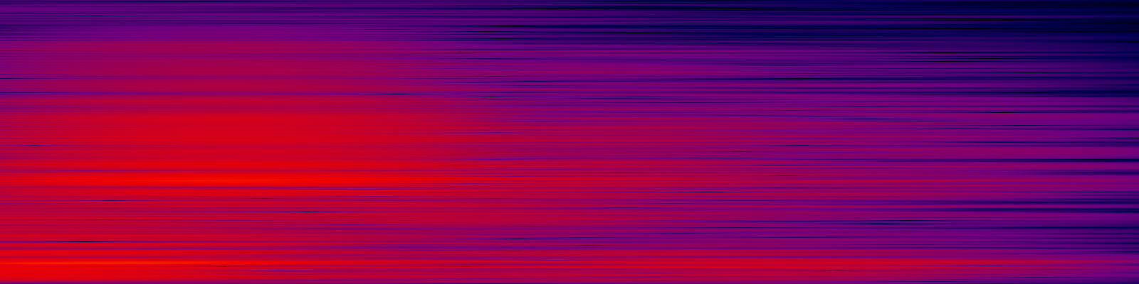 spektrogram