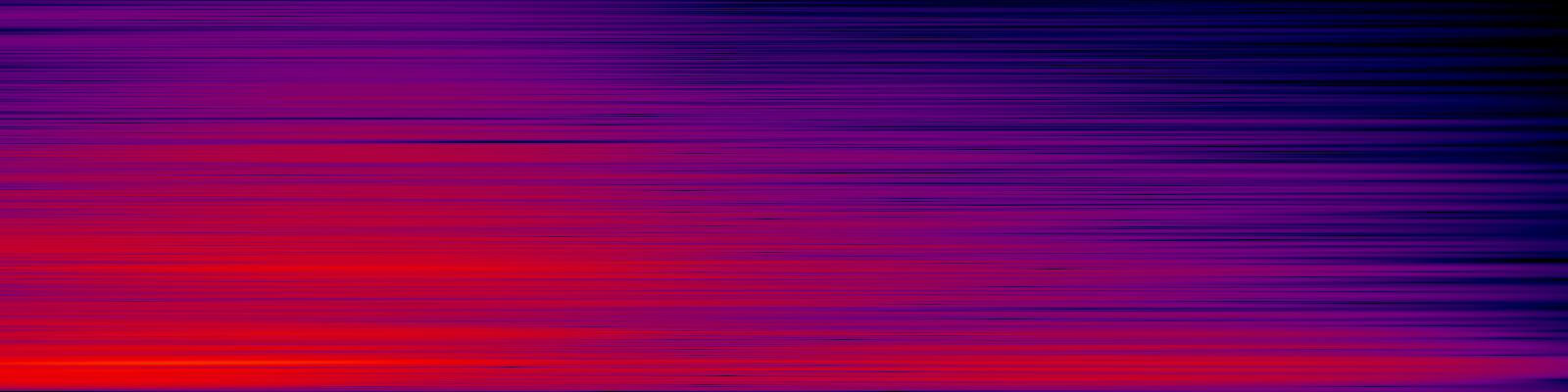 spektrogram