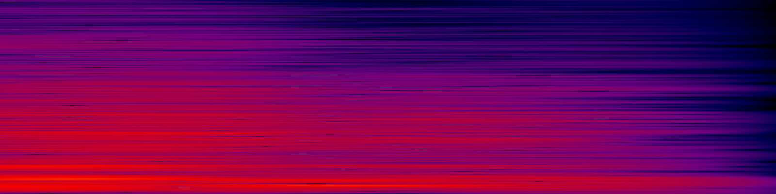 spektrogram