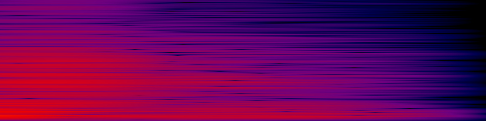 spektrogram
