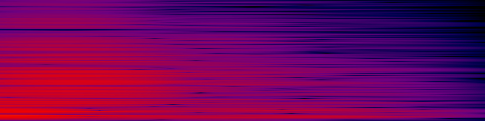spektrogram