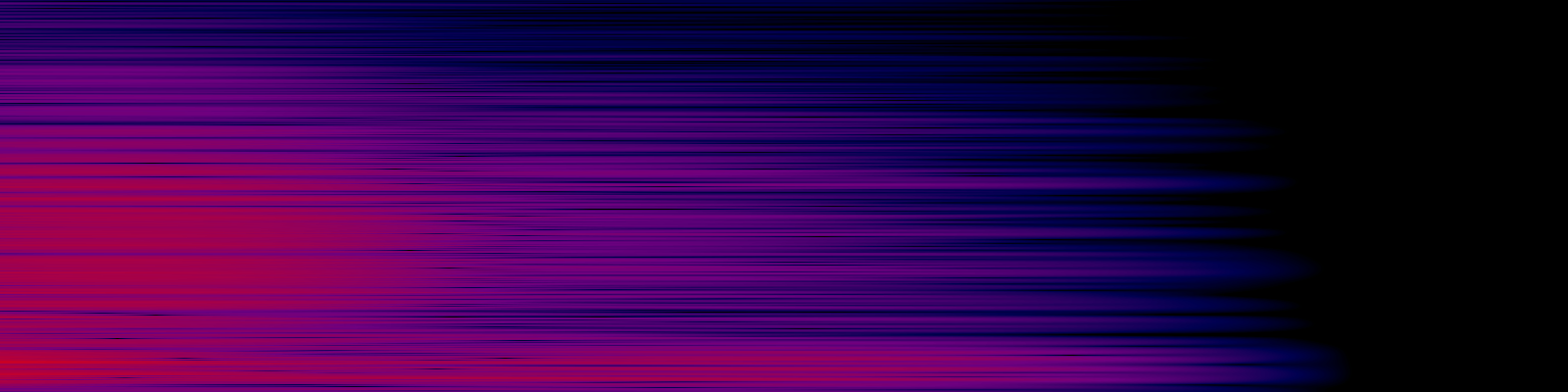 spektrogram